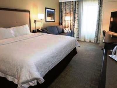Hotel Hampton -
